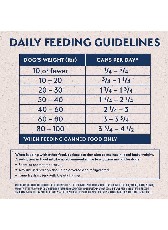 Natural Balance Limited Ingredient Adult Grain-Free Wet Canned Dog Food, Reserve Duck & Potato Recipe, 13 Ounce (Pack of 12) - Image 3