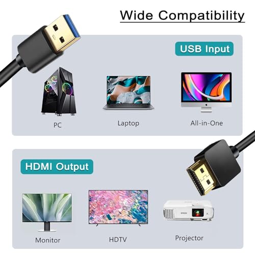 AKWOR 6.6FT USB to HDMI Adapter Cable, USB to HDMI Male 1080P HD Monitor Display Audio Video Converter Cable Cord - Image 4
