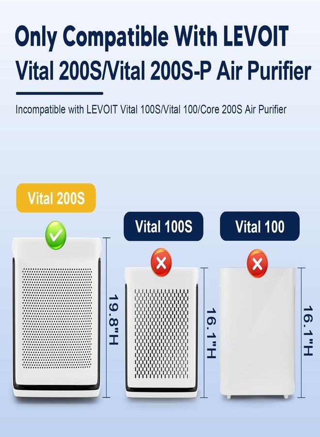 PETOX Vital 200S Replacement Filter for LEVOIT Vital 200S and Vital 200S-P Air Purifier, High-Efficiency Activated Carbon Filter, Vital 200S-RF, 2 Pack, White - Image 2