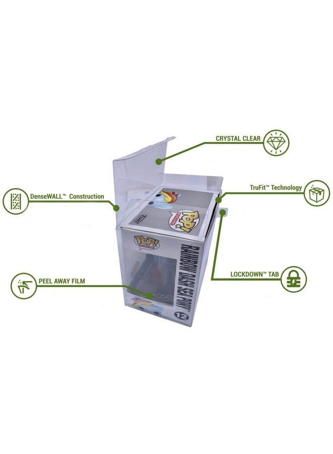 Funko Darth Maul 410 Pop Tv Clone Wars Vinyl Figure (Includes Ecotek Pop Box Protector Case) - Image 5