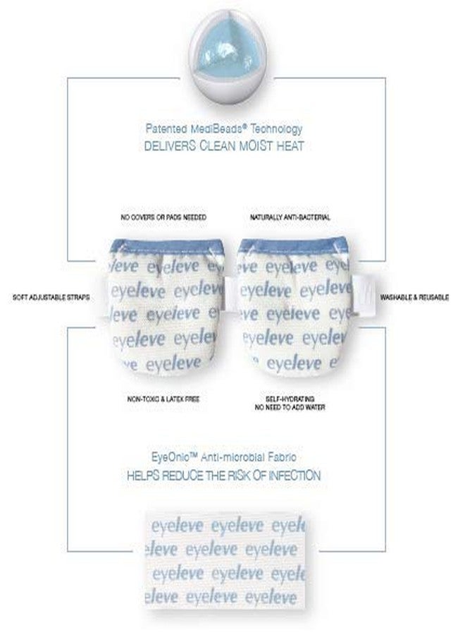 Bruder Eyeleve Contact Lens Compress | Improves Comfortable Lens Wear Time | Moist Heat Compress Relieves Dryness and Irritation - Image 5