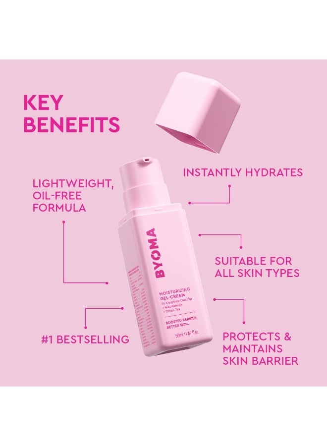 BYOMA Moisturizing Gel Cream - Barrier Repair Cream/Gel Face Lotion with Niacinamide and Green Tea - Ceramide Face Moisturizer for Dry Skin - Alcohol Free, Oil Free Face Moisturizer - 1.69 fl. oz - Image 3