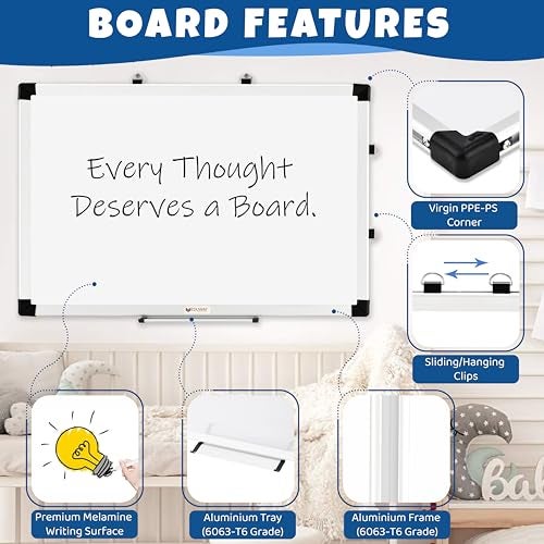 Eduway Elite 1.5x2 Feet Non-Magnetic White Board with 1 Duster Tray, 1 Eraser, 2 Markers | Robust Aluminium Frame | Ideal for Home, School, Office & Kids - (4 Pcs Combo Pack) - Image 5