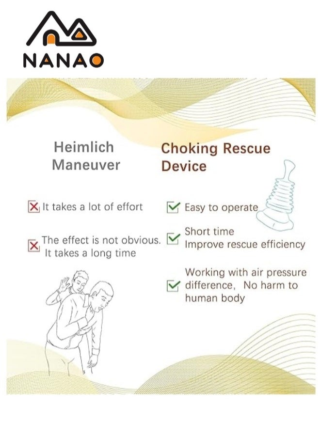 NANAO - Emergency Choking Rescue Kit: Portable First Aid Suction Device,Choking Rescue Device, Rescue Kit for Children & Adults,young & Pediatric Masks with instruction paper Included(Yellow& Blue) - Image 1
