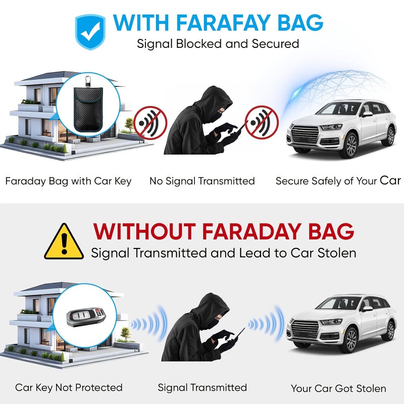 2pcs Red and Green Car Key Faraday Pouches with Hook Clasp Signal Blocking Key Fob Protector - Image 5