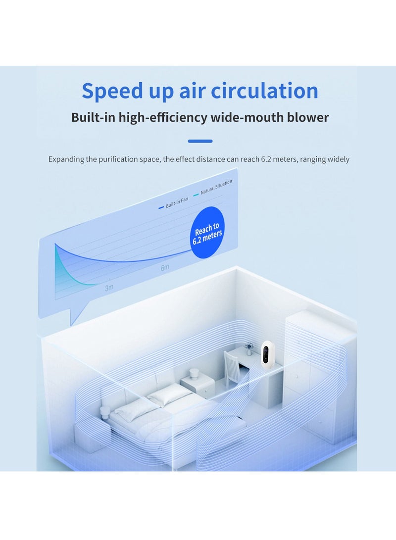 Air Purifier, Portable Smart Air Disinfection Machine, Compact Negative Ion Ozone Generator Sterilizer,  Low Noise Deodorizer For Bathroom Kitchen Bedroom Office, (1ps, White) - Image 3