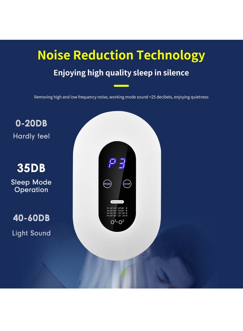 Air Purifier, Portable Smart Air Disinfection Machine, Compact Negative Ion Ozone Generator Sterilizer,  Low Noise Deodorizer For Bathroom Kitchen Bedroom Office, (1ps, White) - Image 5