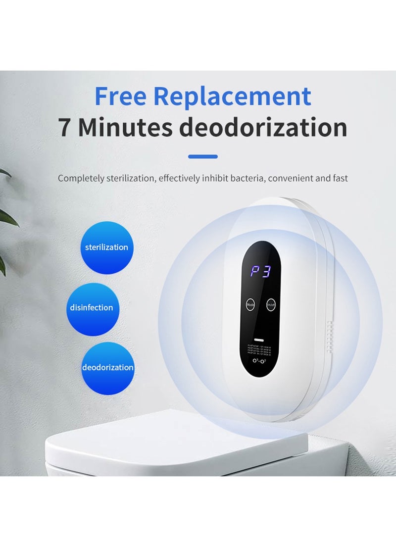 Air Purifier, Portable Smart Air Disinfection Machine, Compact Negative Ion Ozone Generator Sterilizer,  Low Noise Deodorizer For Bathroom Kitchen Bedroom Office, (1ps, White) - Image 2