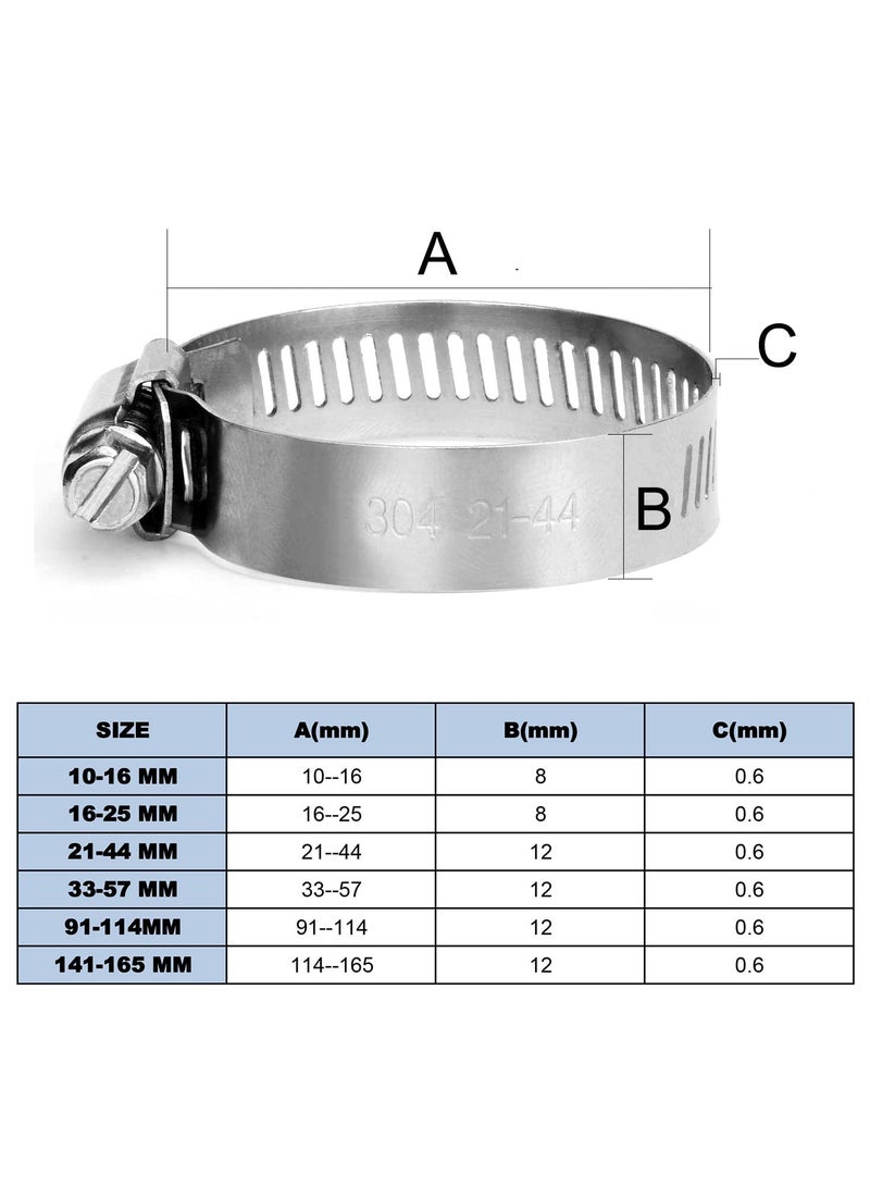 SANMUGEED 16-25mm Stainless Steel Hose Clips, 12PCS Worm Gear Hose Clamps Pipe Clamp Jubilee Clips, Duct Clamp Fuel Line Clamp for Plumbing Automotive Pool Car Pond and Garden - Image 3