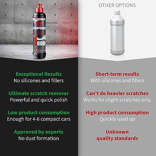 menzerna "Heavy Cut Compound 1000" I Abrasive Polishing Compound for Deep Scratches, Sanding Marks, Swirls & Holograms I Buffing and Polishing Compound for Scratch Repair I Silicone Free I 8 fl oz. - Image 2
