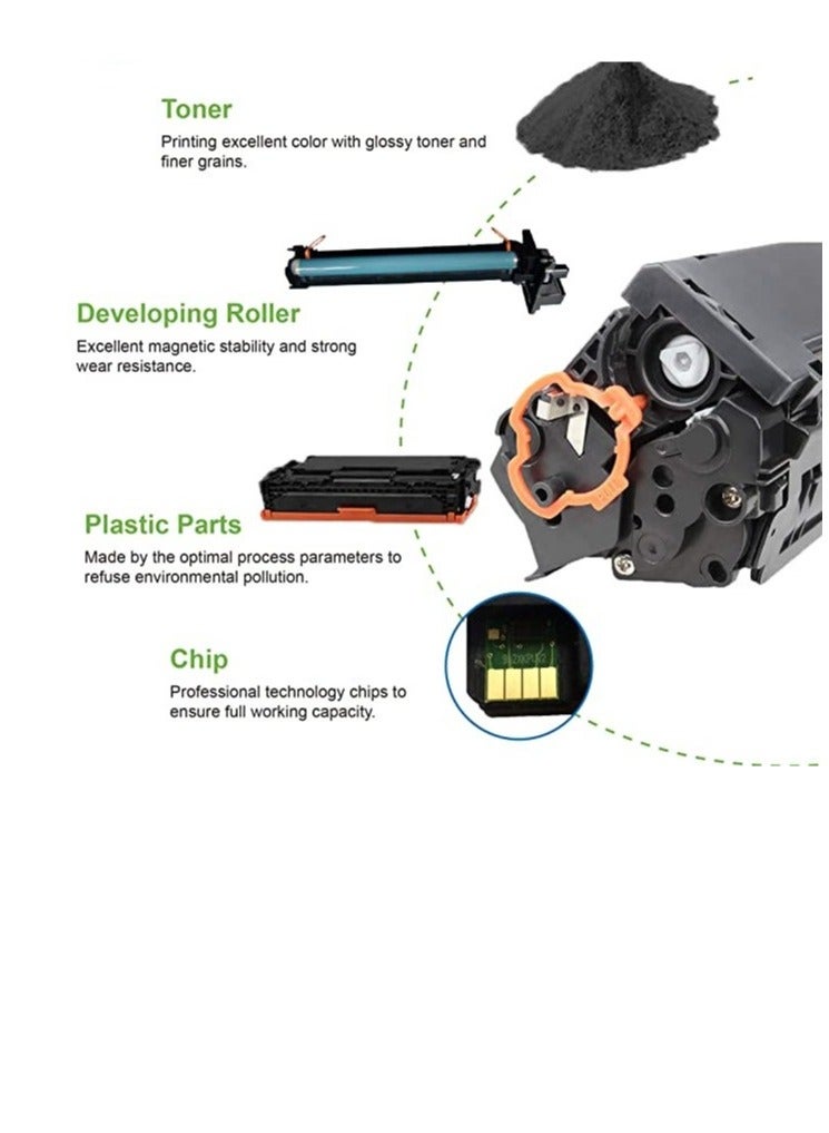 تيرابايت حبر أسود متوافق مع تيرابايت CF217A - Image 2