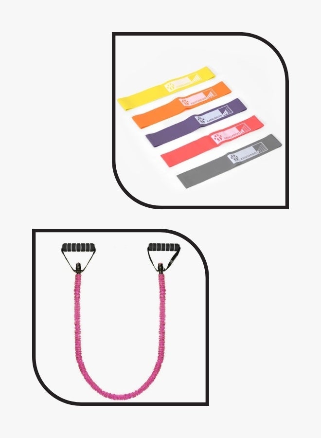 كانجرو مجموعة أدوات المقاومة المتعددة المستويات