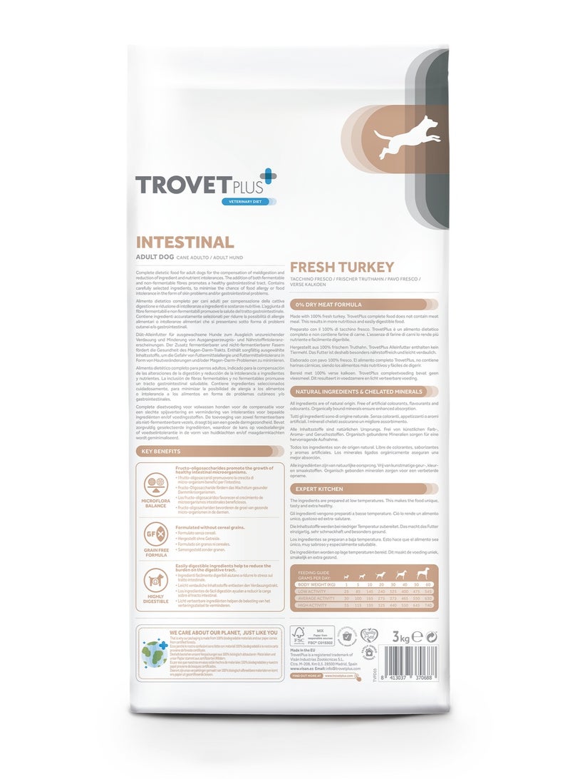 Trovet Trovet Plus Adult Dog Intestinal Turkey Veterinary Diets 3kg - Image 3