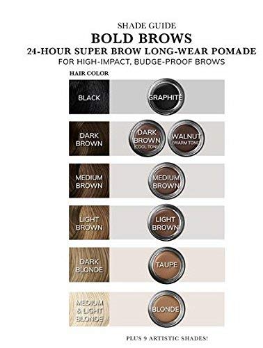 Kat Von D KVD Beauty Super Pomade Vegan Eyeliner, Shadow & Brow Pigment Medium Brown - Image 2