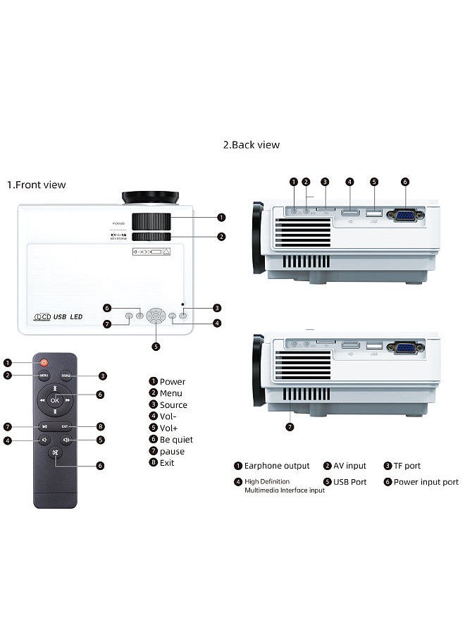 Generic Mini Projector with WiFi Android 9.0 System Support 210in Display Same Screen Technique Movie Projector Built-in Dual Speaker with Remote Control Support TV Box Computer Flash Disk TF Card  - Image 4