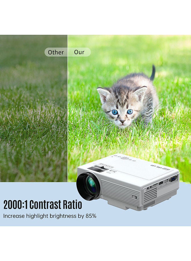 Mini Projector with WiFi Android 9.0 System Support 210in Display Same Screen Technique Movie Projector Built-in Dual Speaker with Remote Control Support TV Box Computer Flash Disk TF Card