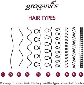 Groganics Hair GrownWild 177 ml - Image 5