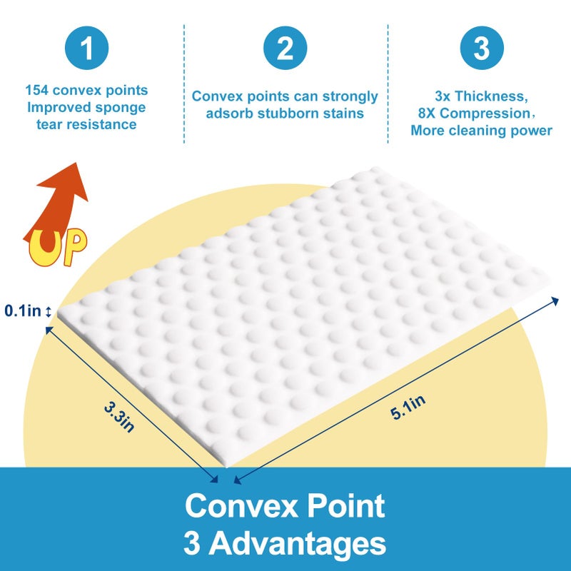 Zomum 52 PCS Magic Sponge Eraser Sheets,Upgrade Convex Point Melamine Sheetsï¼ŒDisposable Portable Magic Cleaning Eraser Thin Wipes for Kitchenware Bathroom Shoe Sink Car Interiors Hard-to-Reach Places - Image 3