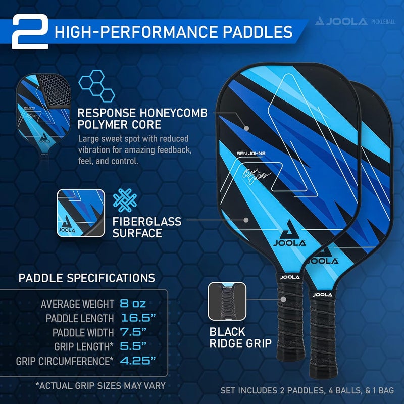 JOOLA Ben Johns Blue Lightning Pickleball Set - 2 Paddles, 4 Balls, and Carrying Bag - Image 4