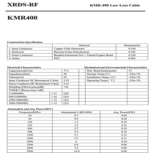 XRDS -RF KMR400 RF Coaxial Cable 50 Ohm Low Loss Coax Cable with NO Connectors 100FT - Image 4