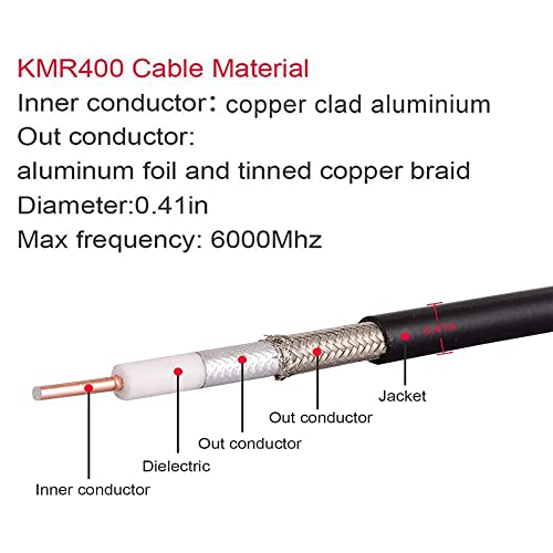 XRDS -RF KMR400 RF Coaxial Cable 50 Ohm Low Loss Coax Cable with NO Connectors 100FT - Image 2