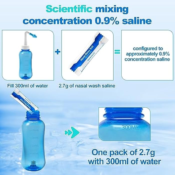 waterpulse 120 Saline Packets,Sinus Rinsing Packets for Neti Pots,Neti Pot Salt Packets Individually Wrapped,Nasal Rinse Packets Neti Pot Salt for Nasal Irrigation System,Nasal Wash Squeeze Bottle & Sinus Relief - Image 4