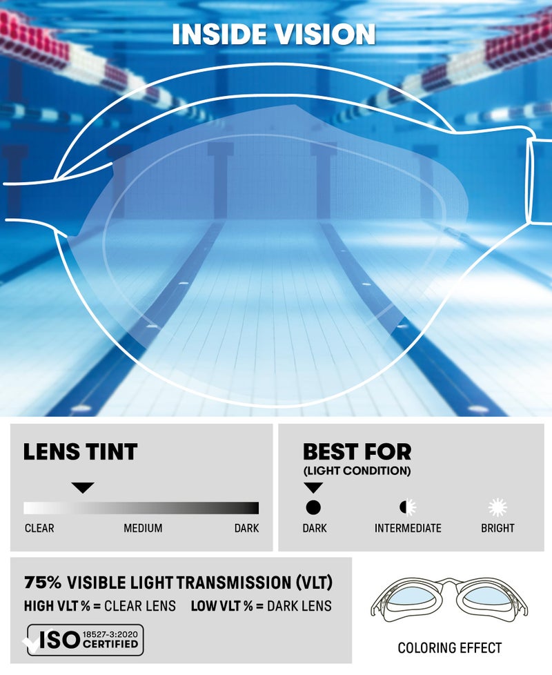 ARENA Unisex Adult Air-Speed Anti-Fog Racing Swim Goggles for Men and Women Special Air Seals Technology Mirror Lens, Yellow Copper/Pink - Image 2