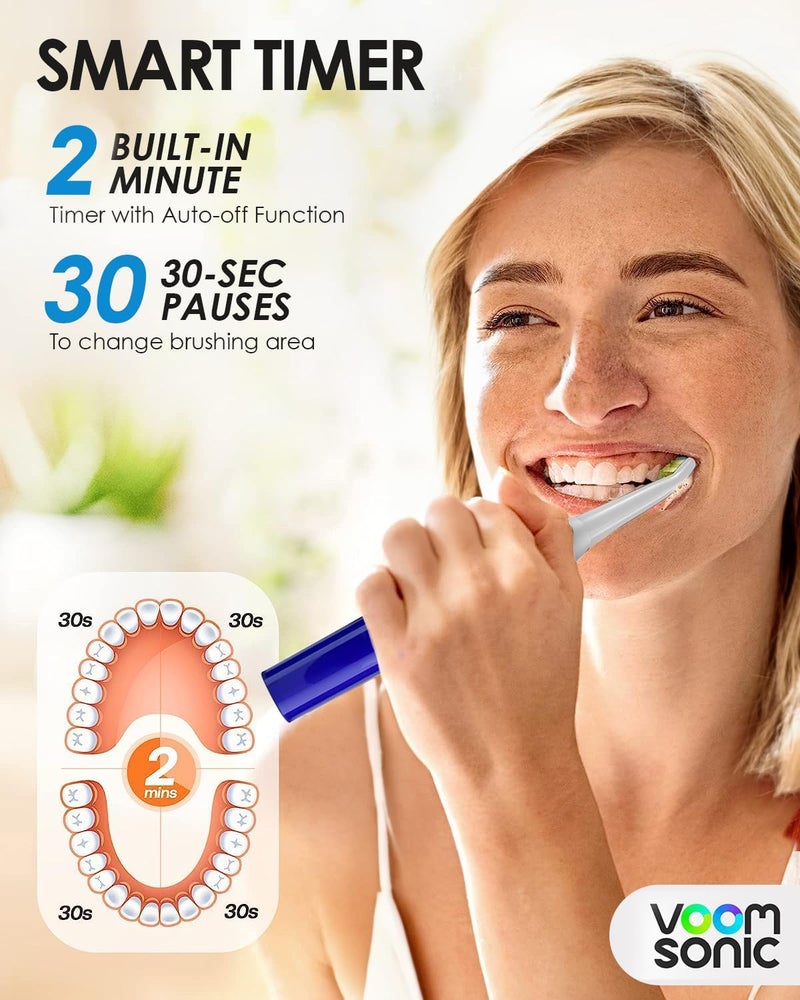 VOOM SONIC Go 1 Series Travel Electric Toothbrush | Travel Toothbrushes - Battery Operated Toothbrush for Adults & Kids, Dentist Recommended Toothbrush, Portable w/ 2 Minute Timer (Royal Blue) - Image 3