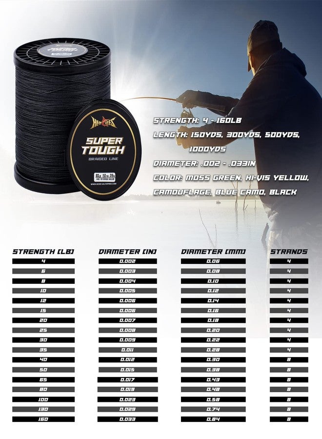 HERCULES Super Tough Braided Fishing Line 20 pounds Test Black 20LB (150 Yards) - 4 Strands - Image 2