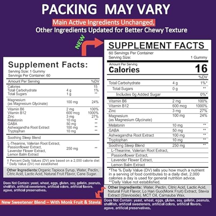 NEVISS Melatonin Gummies 10mg 20mg for Adults, Melatonin 10 mg per Gummy with Ashwagandha, Magnesium Glycinate, GABA, L-theanine, Valerian Root & Lemon Balm, Rest Support Supplement, Grape Flavor, 2-Pack - Image 2