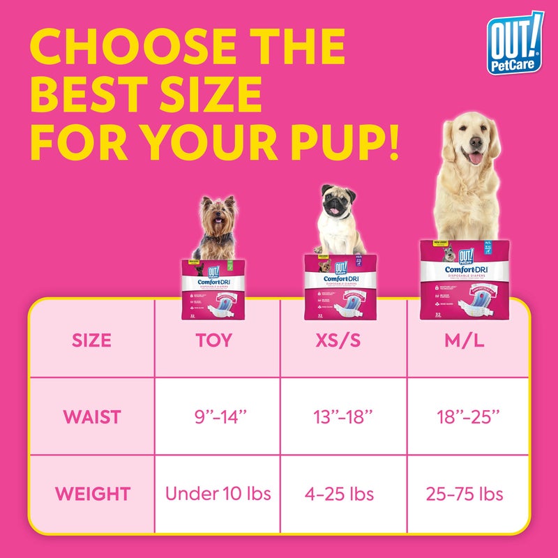 OUT! Petcare Disposable Dog Diapers for Female Dogs, Dog Heat Diapers, Female Dog Period Pads, Female Doggy Diaper for Peeing, Pet Diapers for Small Pets,18”-25” Waist, Medium/Large, 32 Count - Image 4