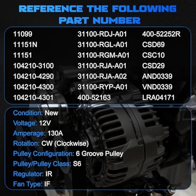 YOMALL Alternators 11099 for 2005-2008 Pilot 3.5L & 2005-2007 Odyssey 3.5L & 2006-2008 Ridgeline 3.5L & 2005-2008 RL 3.5L & 2004-2008 TL 3.2L/ 2007-2008 TL 3.5L & 2003-2006 MDX 3.5L/2007-2009 MDX 3.7L - Image 3