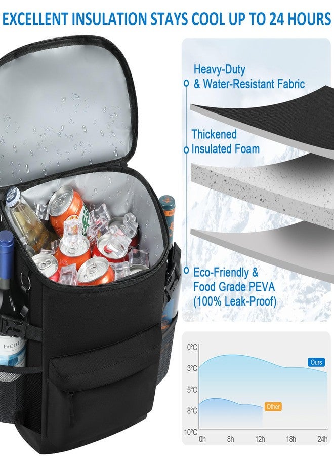Tenot Backpack Cooler 40 Cans Cooler Backpack Insulated Waterproof Soft Travel Cooler Bag for Women Men Ice Chest Backpack Golf Camping Hiking Picnic Beach Cooler Lunch Backpack Brown - Image 3