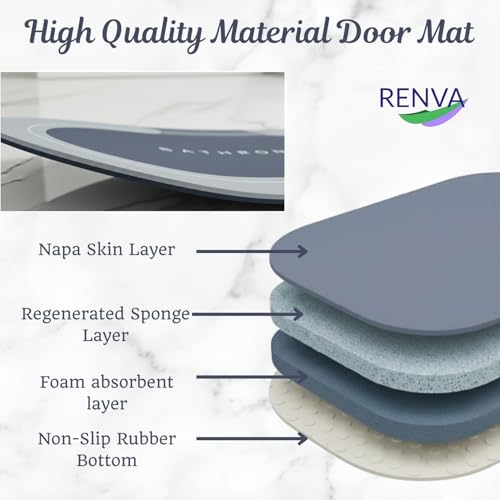RENVA Bathroom Door Mats | Water Absorbent Quick Dry Round Mat with Anti-Slip Rubber Backing | Non-Slip Floor Mat for Home & Kitchen 40x60 CM (Pack of 2, Multi Colour) - Image 3