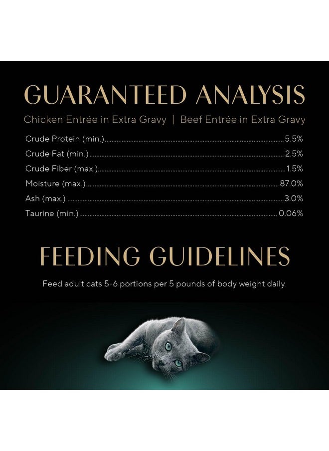 Sheba Gravy Indulgence Adult Wet Cat Food (24 Count, 48 Servings), Beef Entrée In Extra Gravy And Chicken Entrée In Extra Gravy Variety Pack, Easy Peel TwinPack Trays  - Image 5
