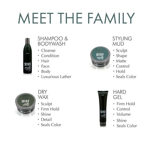 SURFACE Hair Men Styling Mud - Flax and Bamboo Provide Flexible Strong Fibers to Shape Sculpt and Hold Your Matte Style - 2.25 oz - Image 5