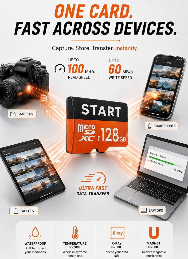 START 128GB Micro SD Card, microSDXC UHS-I Class 10 Memory Card with SD Adapter, Full HD Support, Waterproof & Shockproof, for Android Phones, Cameras, Tablets & Computers, 3-Year Warranty - Image 2
