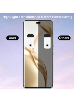General [2 Pack] Privacy Screen Protector Compatible with Honor 200 Pro 5G + [2 Pack] Glass Camera Lens Protector, Anti-Spy Tempered Glass Film, Anti-Scratch, Bubble-Free  - Image 3