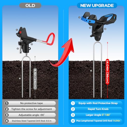 PLUSINNO 124 Pack Fishing Rod Holder for Ground Upgraded Rod Holders for Bank Fishing 360 Degree Adjustable Fishing Rod Holder Equipment Fishing Gear Gifts for Men - Image 3