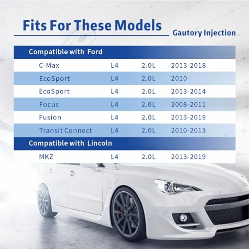 Gautory Fuel Injectors Compatible with Ford Focus 20082011 Fusion 20132017 CMax 20132016 EcoSport 2010 2013 2014 Transit Connect 20102013 Lincoln MKZ 20132016 L4 20L Replaces 0280158179 4 pcs - Image 3