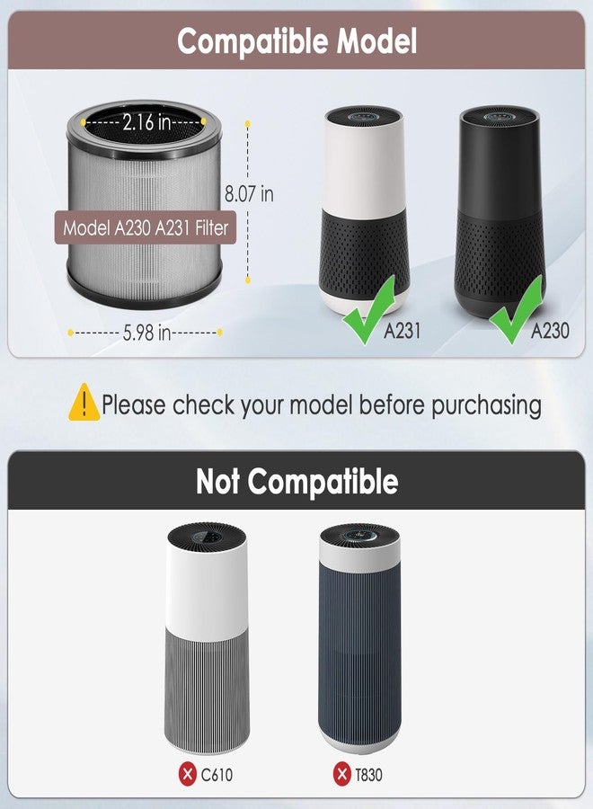 HSIAMEN A230 A231 Filter Replacement O Compatible with WINIX A231 A230 Air Purifier Part # 1712-0110-00, 3-in-1 HEPA Carbon, 2-Pack - Image 3