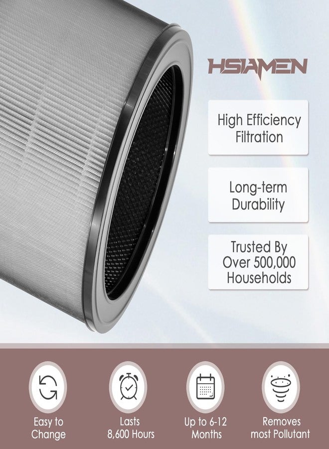 HSIAMEN A230 A231 Filter Replacement O Compatible with WINIX A231 A230 Air Purifier Part # 1712-0110-00, 3-in-1 HEPA Carbon, 2-Pack - Image 5