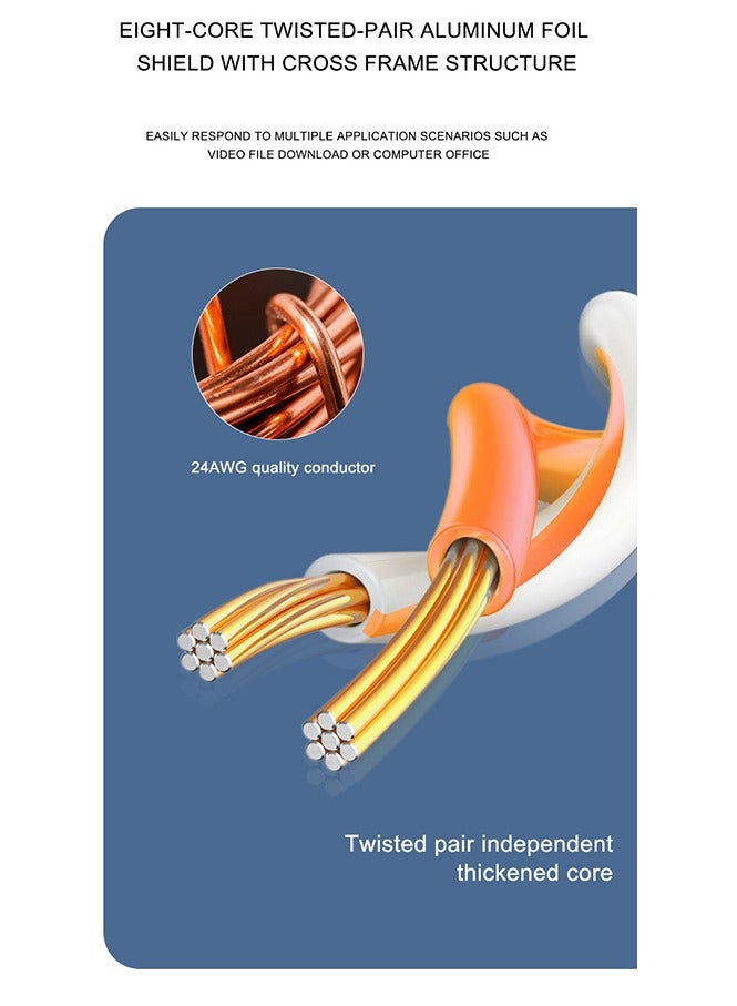 Stargold CAT6 Cable High Speed Internet Patch Cable 25M - Image 3