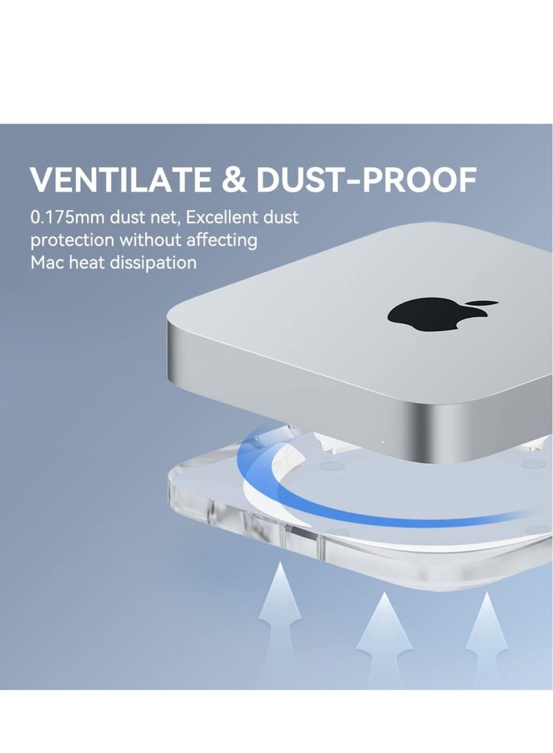Captaintech Desktop Stand for Mac Mini and Mac Studio, Two-Sided PMMA Transparent Anti Slip Holder, Dissipation and Dust Proof Base Is Suitable for Mac Mini M1 M2 Host Accessories - Image 3
