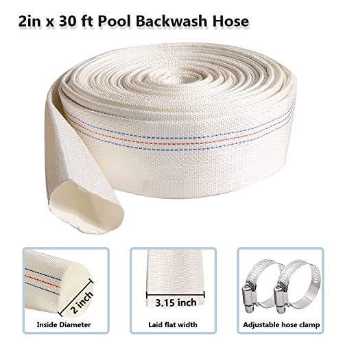 QuQuyi 2" x 30 FT Heavy Duty Swimming Pool Backwash Hose – Reinforced Lay-Flat Discharge Pipe for Water Transfer, Pumps & General Purpose Use - Image 3