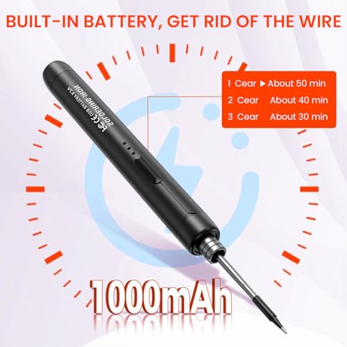 Serplex® Cordless Electric Soldering Iron Pen, USB Rechargeable, Quick Heat-Up, Adjustable Temperature for Precision Work, Includes Stand, USB Cable & Storage Case, Ideal for DIY and Jewelry Tasks - Image 5