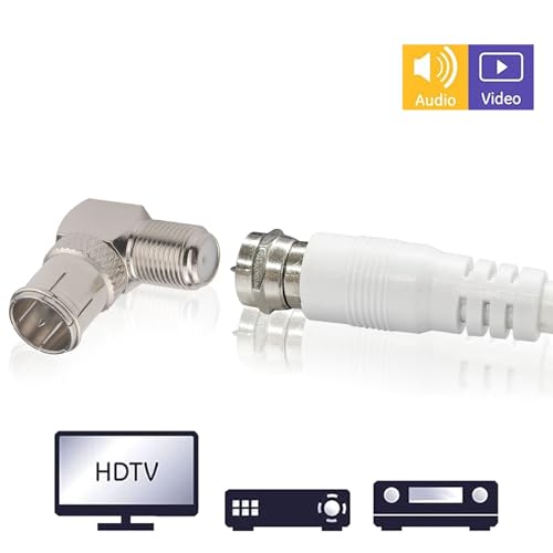 onelinkmore F Male to Female Right Angle Coax connectors Type F Adapters Push on Coaxial Quick Connect RG6 Connectors for Wall Mounted TV,Wall Plate, Cabinet, RV TV and Coaxial Cable Connection Pack of 2 - Image 3