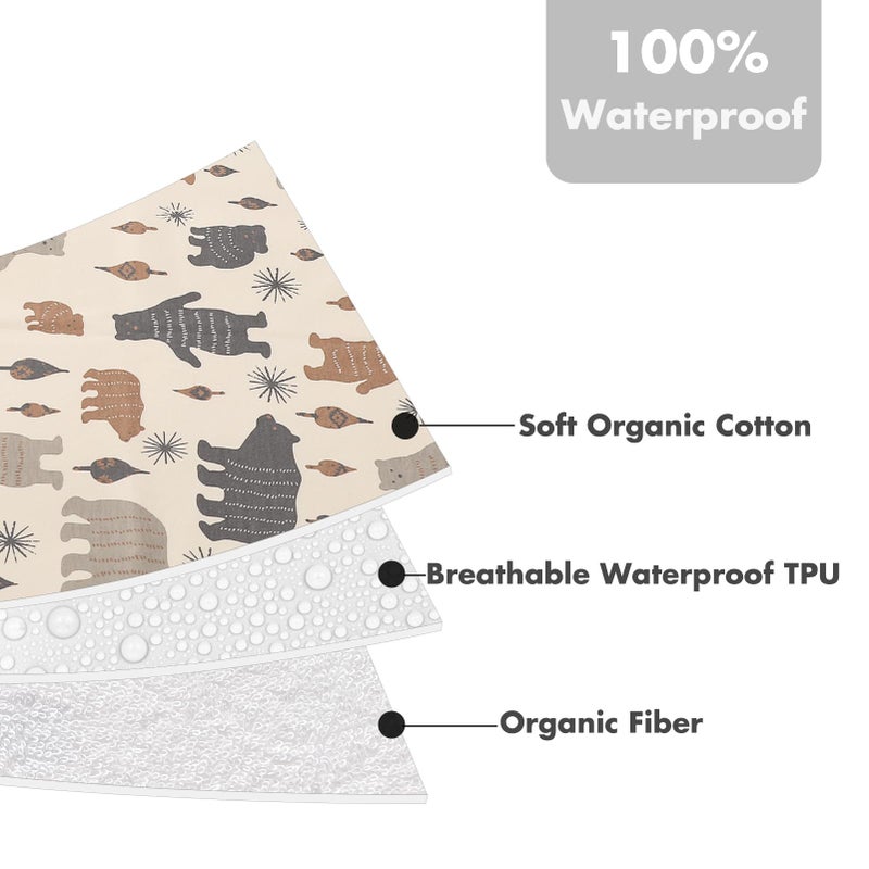 YIVEKO Baby Waterproof Bed Pad Washable Mattress Pad Reusable Underpads Bed Wetting Incontinence Cover for Baby Toddler Children and Adults - Image 3