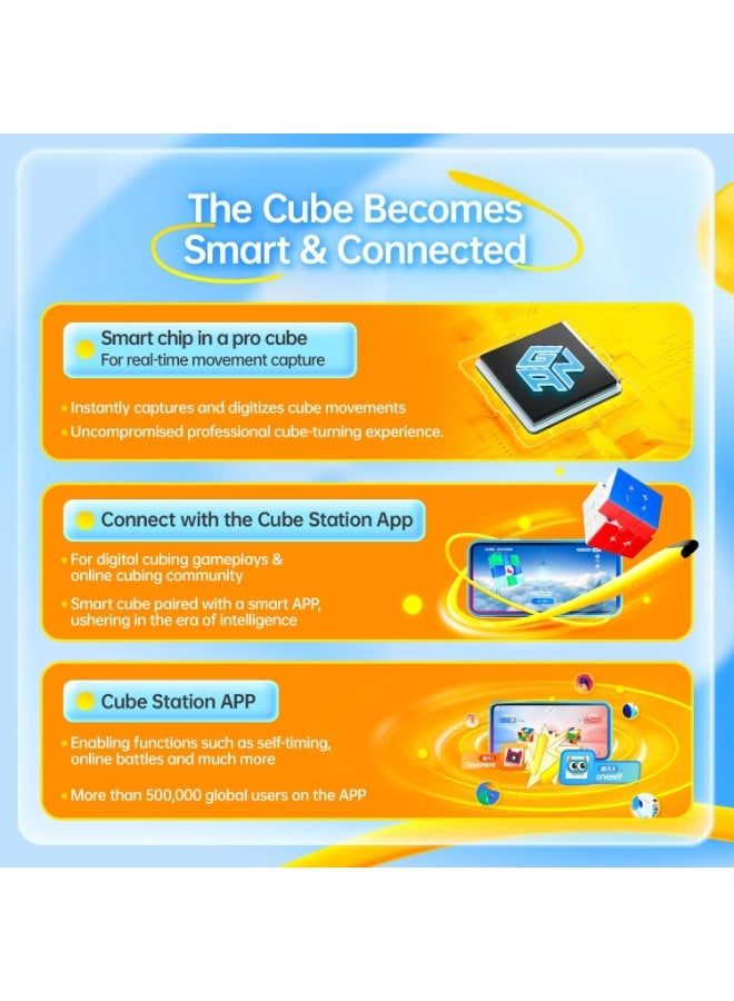 جانكيوب مكعب السرعة الذكي GAN 356 i Carry 2 المغناطيسي 3×3 – متصل بتقنية البلوتوث، تتبع الحركة، متكامل مع التطبيق، مسابقات عبر الإنترنت، تغليف الذكرى العاشرة - Image 4