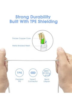 Neutral MacBook Pro Charger for MacBook Air Charger 96W USB C Laptop Charger for ipad Pro Computer All USB-C Devices, Included Type C Cable  - Image 4